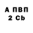 Экстази Punisher Andres Brown